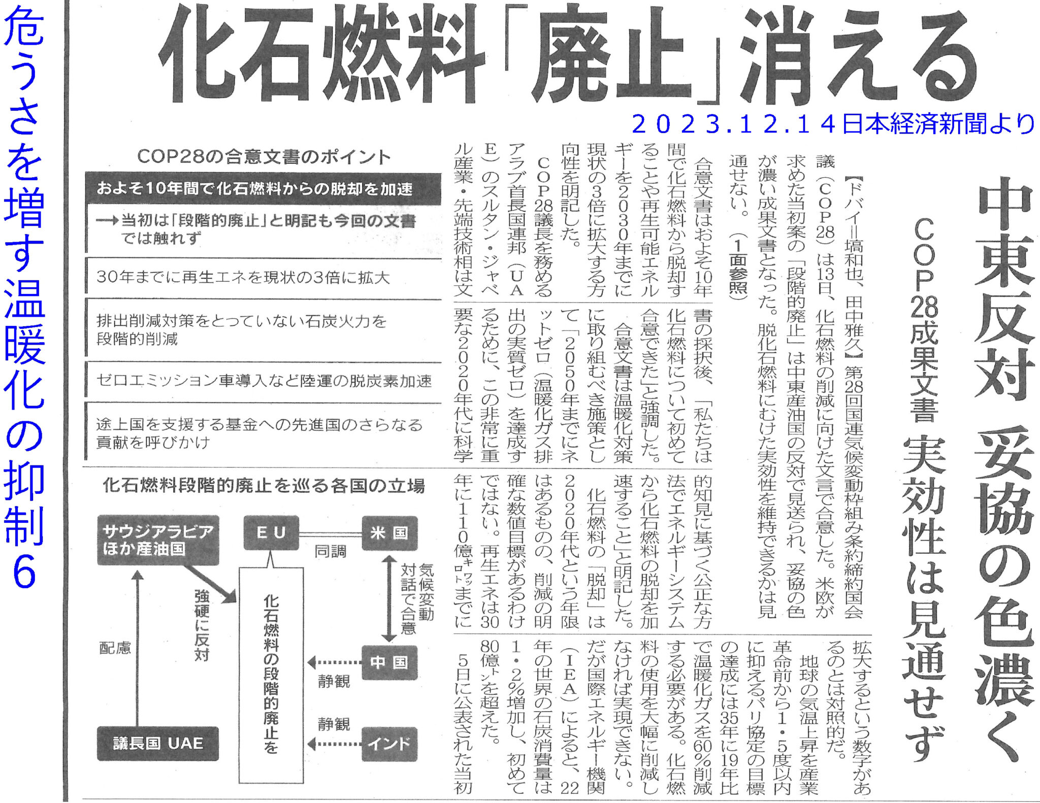 危うさを増す温暖化の抑制と重要性を増す温暖化への適応6 | 平屋の注文住宅の間取りなら相互企画:那須塩原・大田原・宇都宮