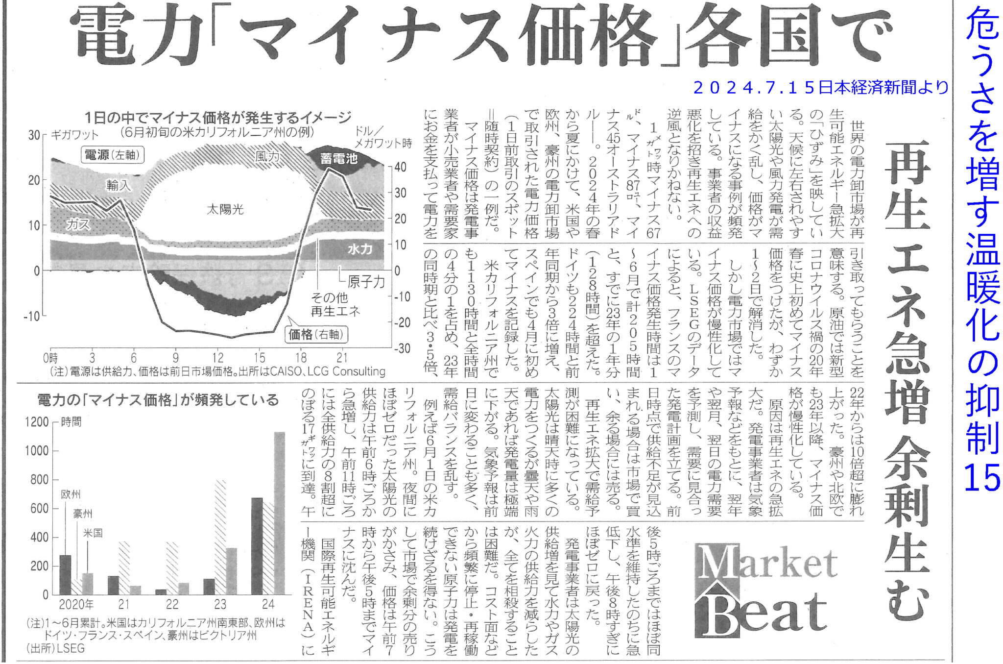 危うさを増す温暖化の抑制と重要性を増す温暖化への適応15 | 平屋の注文住宅の間取りなら相互企画:那須塩原・大田原・宇都宮