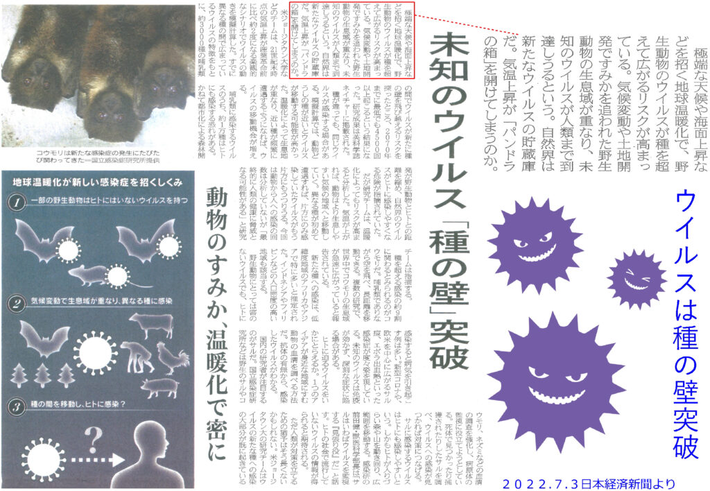 危うさを増す温暖化の抑制と重要性を増す温暖化への適応23 | 平屋の注文住宅の間取りなら相互企画:那須塩原・大田原・宇都宮