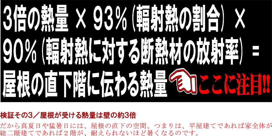 屋根の受ける熱量は壁の約3倍