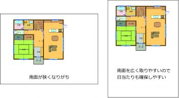 パート１／敷地選び③