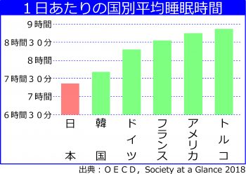 パート８／照明③-Ⅱ