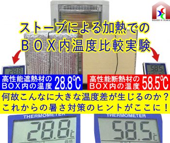 建物内の温度上昇抑制の必要性